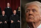 Supreme Court Reins In Activist Lawsuits, Major Win for U.S. Businesses